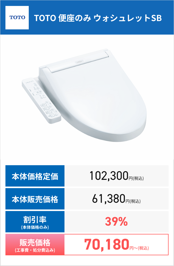 TOTO TOTO 便座のみ ウォシュレットSB